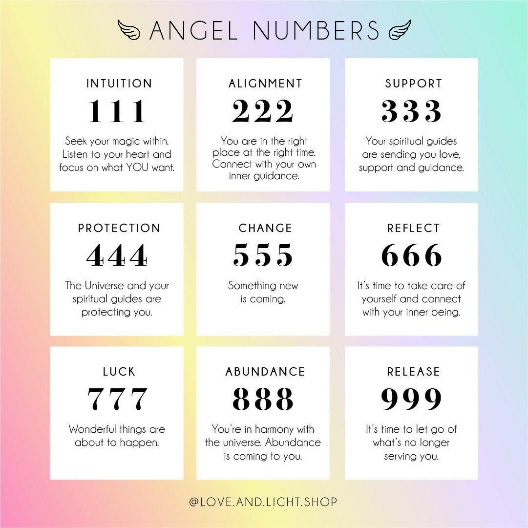 angel_numbers